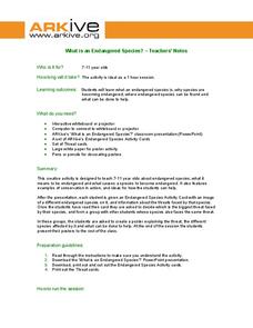 What is an Endangered Species? Lesson Plan What is an Endangered Species? Lesson Plan