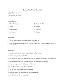 What is Density? Lesson Plan What is Density? Lesson Plan