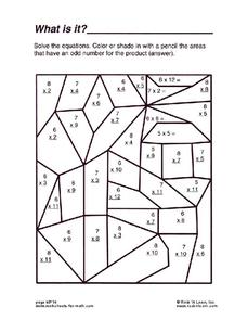 What is it? Worksheet What is it? Worksheet