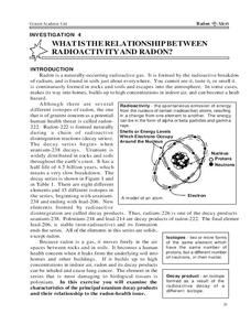 What is the Relationship Between Radioactivity and Radon? Lesson Plan What is the Relationship Between Radioactivity and Radon? Lesson Plan
