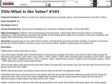 What is the Value? Lesson Plan What is the Value? Lesson Plan