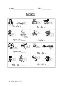 What Letter Do These Begin With? Worksheet What Letter Do These Begin With? Worksheet
