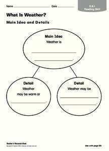 What is Weather? Organizer What is Weather? Organizer