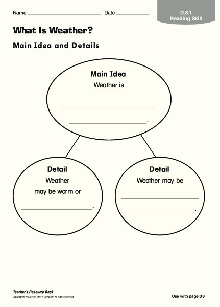 What is Weather? Organizer What is Weather? Organizer