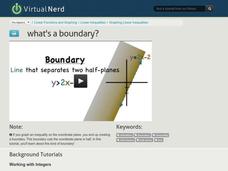 What's a Boundary? Instructional Video What's a Boundary? Instructional Video