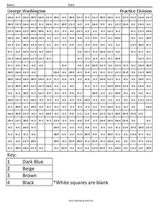 George Washington Color by Number Worksheet for 3rd - 5th Grade