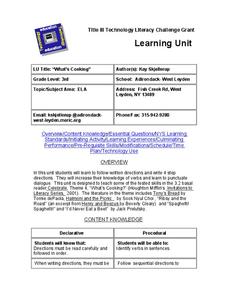 What's Cooking Lesson Plan What's Cooking Lesson Plan