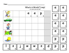 What's it Worth? Lesson Plan What's it Worth? Lesson Plan