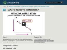 What's Negative Correlation? Instructional Video What's Negative Correlation? Instructional Video