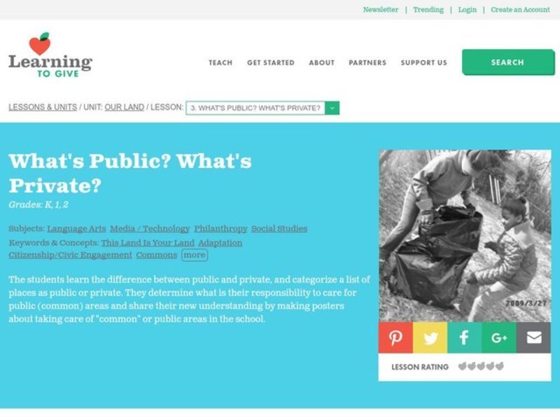 What's Public? What's Private? Lesson Plan What's Public? What's Private? Lesson Plan