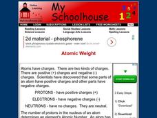 Atomic Weight Interactive Atomic Weight Interactive