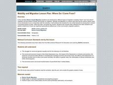 WHERE DO I COME FROM? Lesson Plan WHERE DO I COME FROM? Lesson Plan