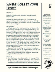 Where Does It Come from? Lesson Plan Where Does It Come from? Lesson Plan