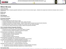Where We Live Lesson Plan Where We Live Lesson Plan