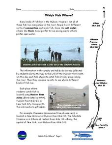 Which Fish Where? Worksheet Which Fish Where? Worksheet