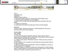 Australia Lesson Plan Australia Lesson Plan