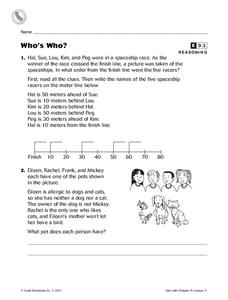 Who's Who? Worksheet Who's Who? Worksheet