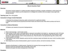 Why do Countries Trade? Lesson Plan Why do Countries Trade? Lesson Plan
