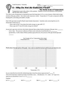 Why Do Hot Air Balloons Float? Worksheet Why Do Hot Air Balloons Float? Worksheet