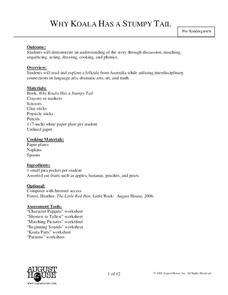 Why Koala Has A Stumpy Tail Lesson Plan Why Koala Has A Stumpy Tail Lesson Plan