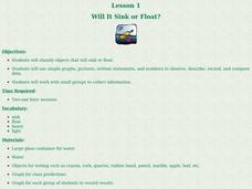 Will It Sink or Float? Lesson Plan Will It Sink or Float? Lesson Plan