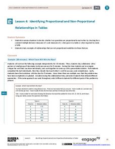 Identifying Proportional and Non-Proportional Relationships in Tables 2 Lesson Plan Identifying Proportional and Non-Proportional Relationships in Tables 2 Lesson Plan