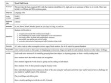 Word Wall Words Lesson Plan Word Wall Words Lesson Plan