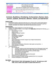 World Religions Activity World Religions Activity