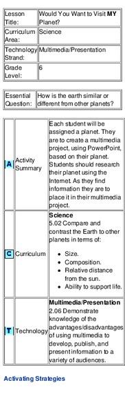 Would You Want to Visit My Planet? Lesson Plan Would You Want to Visit My Planet? Lesson Plan