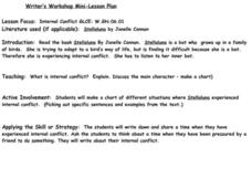 Writer's Workshop Lesson Plan Writer's Workshop Lesson Plan