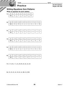Writing Equations from Patterns Worksheet Writing Equations from Patterns Worksheet