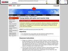 Young Adults Who Give and Receive Help Lesson Plan Young Adults Who Give and Receive Help Lesson Plan