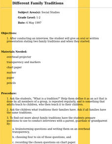 Different Family Traditions Lesson Plan Different Family Traditions Lesson Plan