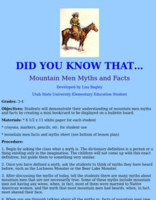 Did You Know That..... Mountain Men Myths and Facts Lesson Plan Did You Know That..... Mountain Men Myths and Facts Lesson Plan
