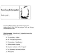 American Colonization Lesson Plan American Colonization Lesson Plan