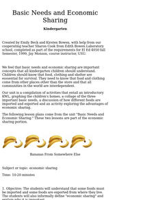 Basic Needs and Economic Sharing Lesson Plan Basic Needs and Economic Sharing Lesson Plan
