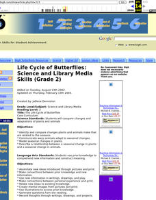 Life Cycle of Butterflies Lesson Plan Life Cycle of Butterflies Lesson Plan