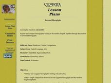 Personal Hieroglyphs Lesson Plan Personal Hieroglyphs Lesson Plan