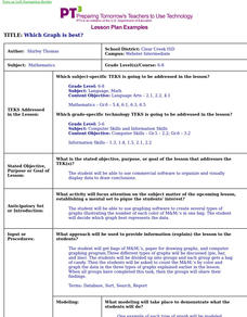 Which Graph is best? Lesson Plan Which Graph is best? Lesson Plan