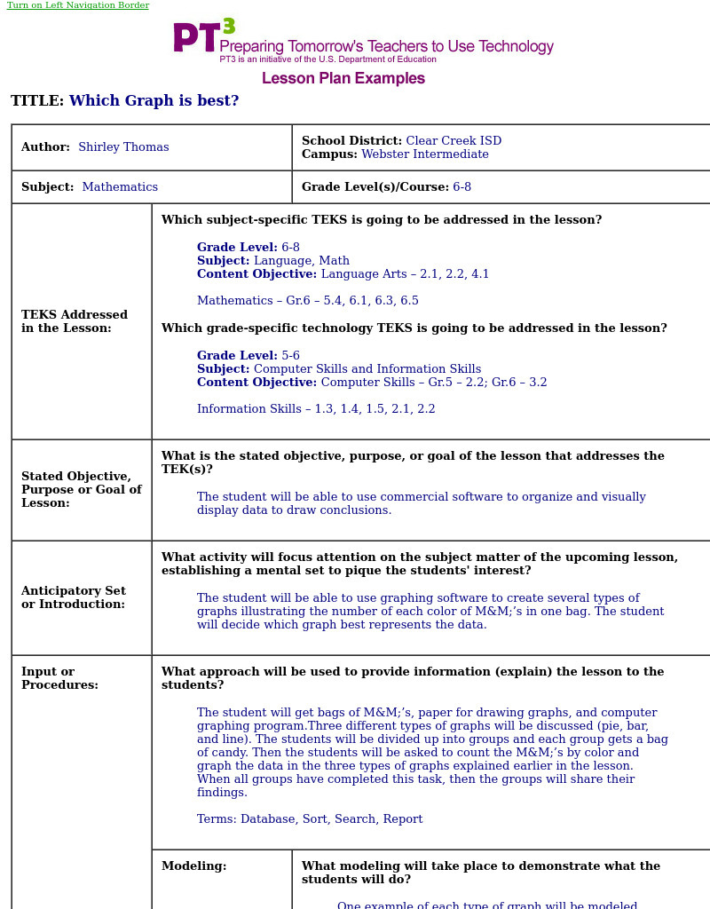 Which Graph is best? Lesson Plan Which Graph is best? Lesson Plan