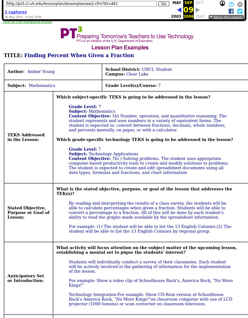 Finding Percent When Given A Fraction Lesson Plan Finding Percent When Given A Fraction Lesson Plan