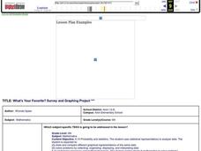 What's Your Favorite? Survey And Graphing Project Lesson Plan What's Your Favorite? Survey And Graphing Project Lesson Plan