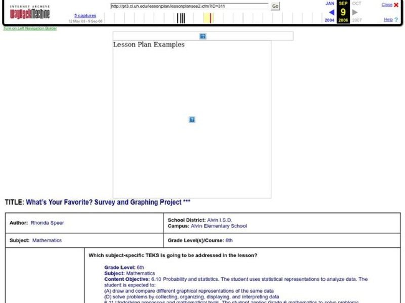 What's Your Favorite? Survey And Graphing Project Lesson Plan What's Your Favorite? Survey And Graphing Project Lesson Plan