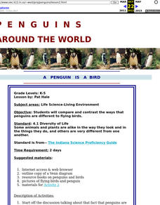 A Penguin is a Bird Lesson Plan A Penguin is a Bird Lesson Plan