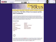 The Role of State Government and the State Constitution Lesson Plan The Role of State Government and the State Constitution Lesson Plan