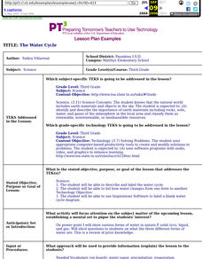 The Water Cycle--Using Inspiration Software Lesson Plan The Water Cycle--Using Inspiration Software Lesson Plan