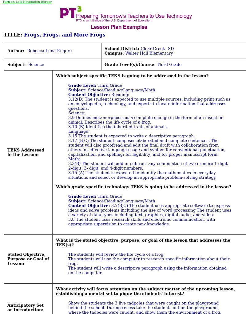 Frogs, Frogs, And More Frogs Lesson Plan Frogs, Frogs, And More Frogs Lesson Plan