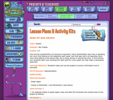 Read My Bar Graph! Lesson Plan Read My Bar Graph! Lesson Plan