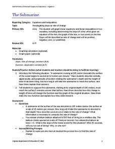 The Submarine Lesson Plan The Submarine Lesson Plan