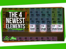 Meet the 4 Newest Elements! Instructional Video Meet the 4 Newest Elements! Instructional Video